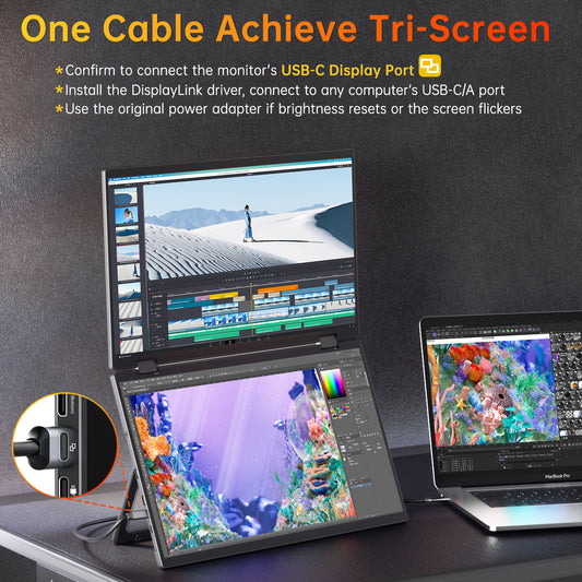 VisionOwl Portable Monitor 15.6 Inch 1080P Dual Foldable Laptop Monitor, HDR USB-C HDMI IPS Portable Screen for Laptop PC MacBook Pro Air PS5 Xbox, Built-in Kickstand Speakers, VESA Mountable