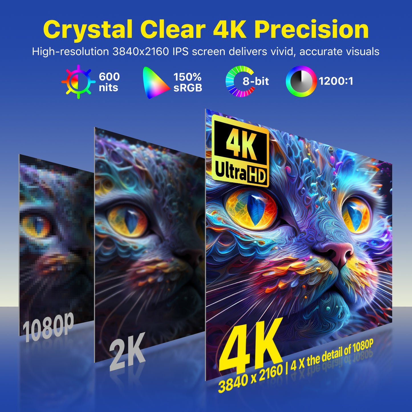 VisionOwl Large Portable Monitor 17.3-Inch 4K UHD 600 nits Laptop Monitor 150% sRGB USB-C HDMI IPS Portable Screen for Laptop PC Mac PS5 Xbox Built-in Kickstand Speakers VESA Mountable