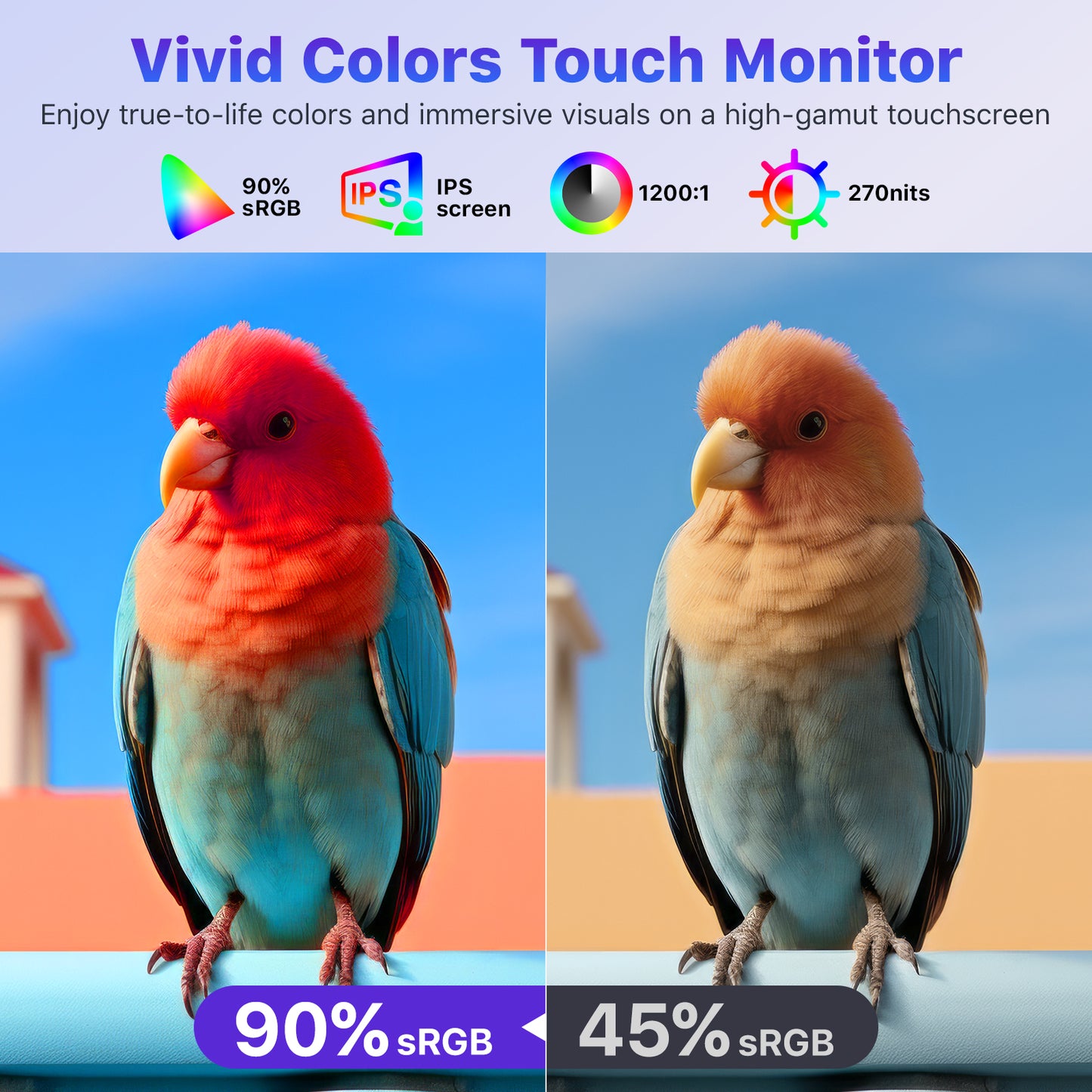 VisionOwl Portable Monitor Touchscreen 15.6 Inch 1080P 90% sRGB 10-Point Touch Screen with Tempered Glass USB-C HDMI Travel Monitor for Laptop MacBook PC PS5, with VESA Holes, Built-in Kickstand
