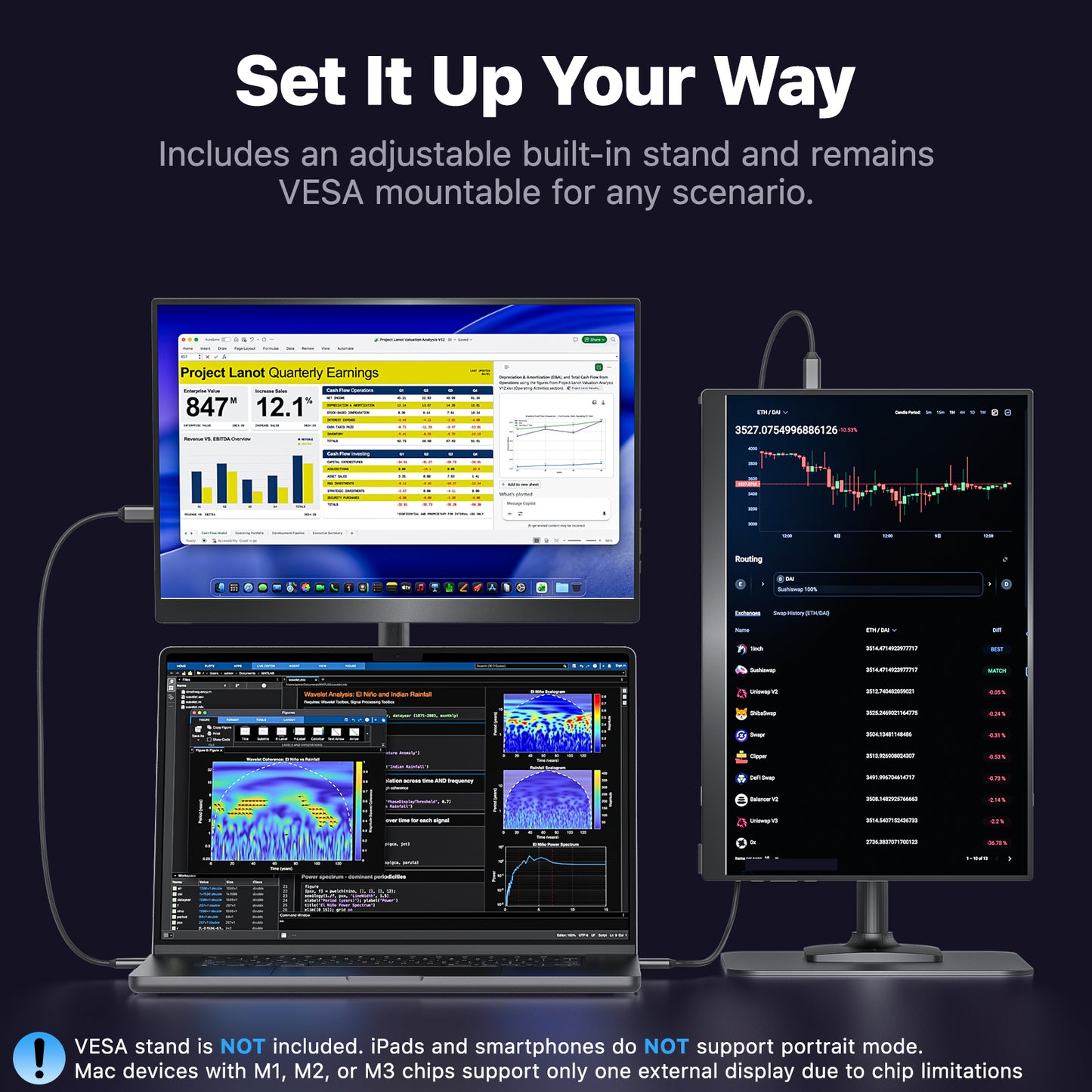 VisionOwl Portable Monitor 16 Inch 2.5K QHD 144Hz 16:10 Second Screen, USB-C HDMI HDR Travel Monitor for Laptop PC MacBook PS5 Xbox, VESA Mountable, with Speakers, Built-in Kickstand
