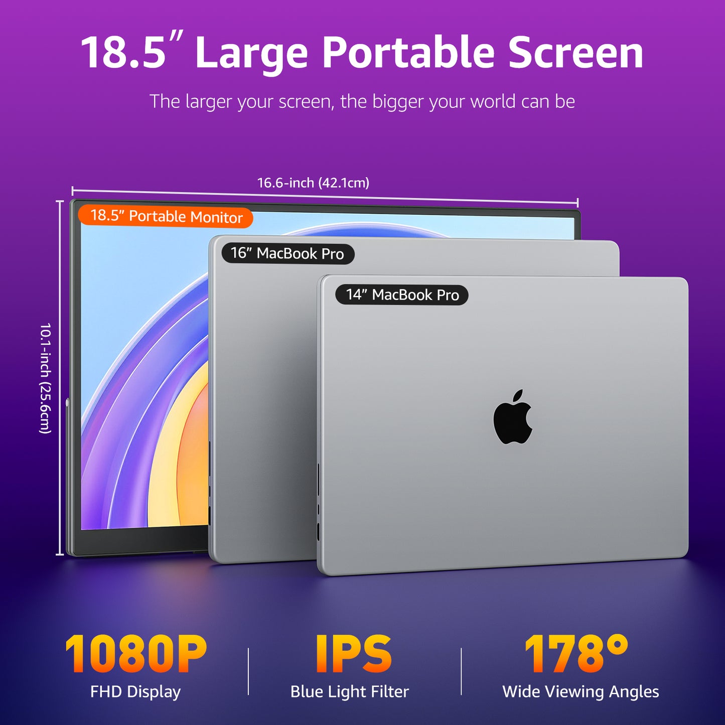 VisionOwl 18.5 Inch Portable Monitor, 100Hz FHD 1080P IPS Display, 125% sRGB, USB-C & HDMI, Built-in Stand & Speakers, VESA Compatible, External Screen for Laptop, Mac, Surface, Xbox, PS5/PS4